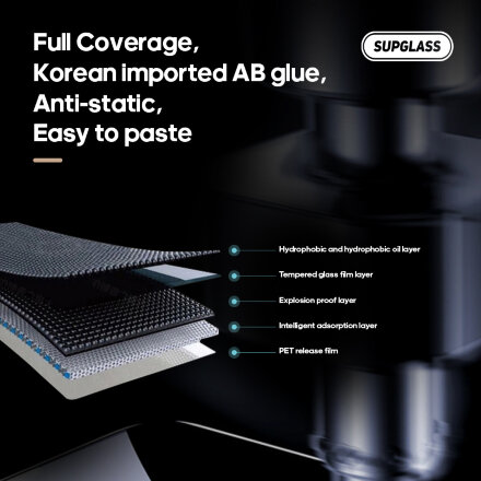 Защитное стекло SupGlass SG-11 Tempered Glass Super Hardness For IP 15 Pro (6.1)
